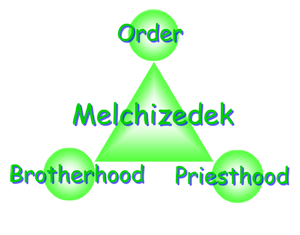 MelchizedekLogo300