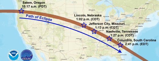 USA Path 2017 Solar Eclipse